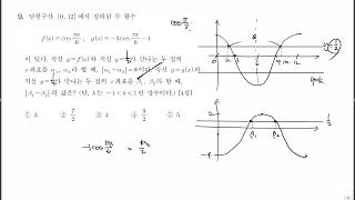 2023학년도 9월 평가원 모의평가 9번 해설 (22평9공09)