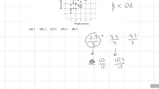 2022 AMC 8 Problem 15