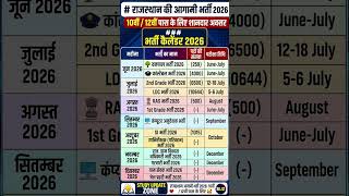 government jobs 2026#govtjob #jobskaro #govtjobpreparation #job #sarkarunaukari #govt