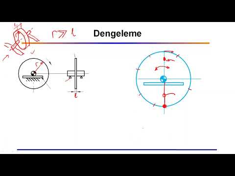 Video: Statik dengeleme çarkını nasıl kullanıyorsunuz?