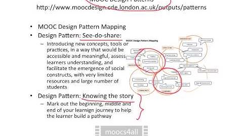 3.3 xMOOCs vs cMOOCs
