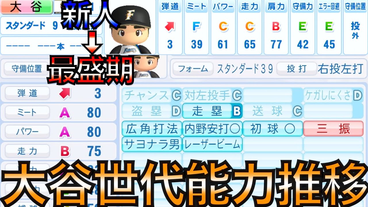 大谷翔平 鈴木誠也世代パワプロ能力値推移 ルーキー時代から21年までを振り返る 藤浪 大山進化の歴史 Youtube 大谷翔平 鈴木誠也世代パワプロ能力値推移 ルーキー時代から21年までを振り返る 藤浪 大山進化の歴史 Youtube