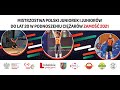 MP J i J DO -U20  W PODNOSZENIU CIĘŻARÓW ZAMOŚĆ 2021