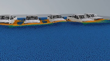PreonLab 6.1 Showcase - Multi-GPU Support and Continuous Particle Size (CPS)