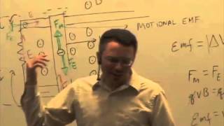 EMCh21-5 Motional EMF Part 2