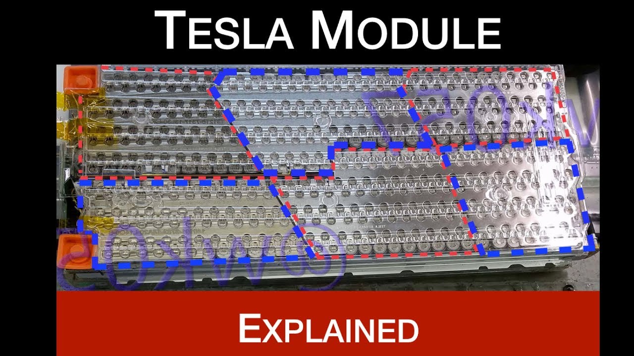 Tesla's Battery Tech Explained Part 2 The Module YouTube