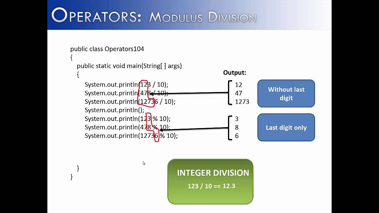 Operators Part 4 Modulus Division Java Youtube