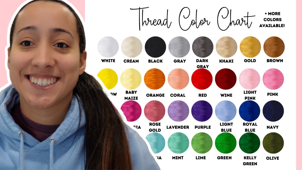 How to Make a Professional Thread Color Chart for your Embroidery