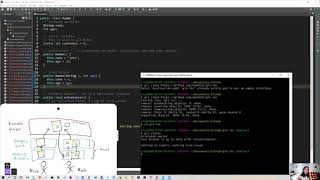 Battlecode 2021 Lecture 3: Git Profile