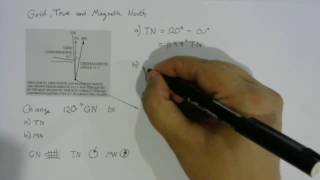 MN05   Grid, True and Magnetic North Profile