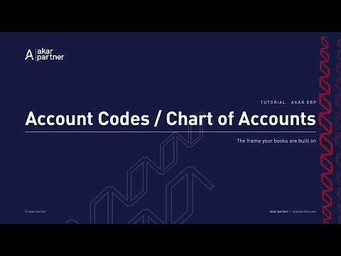 Account Codes / Chart of Accounts: The frame your books are built on | Akar ERP Tutorial