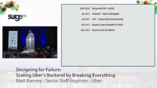 Surge 2015 - Matt Ranney - Designing for failure: Scaling Uber's backend by breaking everything.