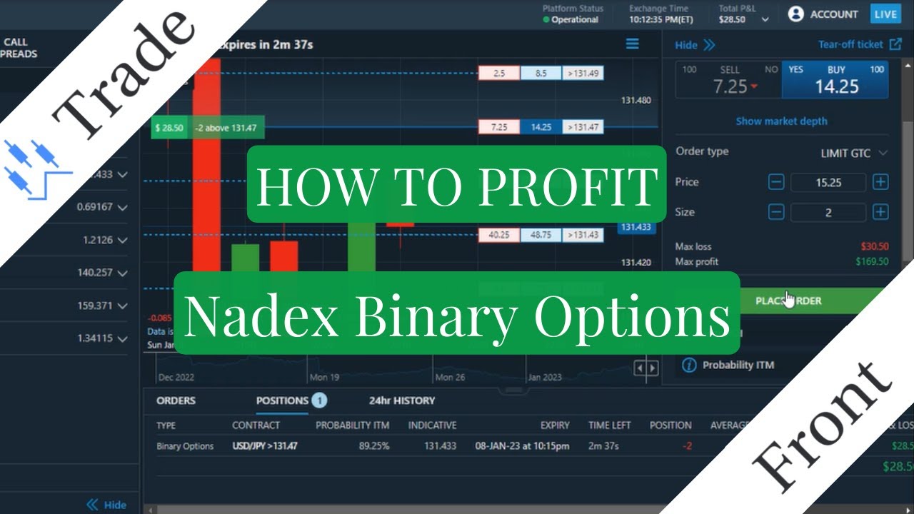 How To Make $30 In 1 Minute | Nadex 5 Minute Binary Options - YouTube