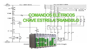 Curso de programação para CLP - Linguagem Ladder (LD) - Aula - 30.a - Estrela trian. no Atos A1 soft