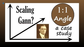Scaling Gann? How to add the basic 1:1 Gann angle