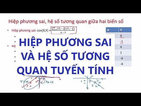 Video: Cách tính trung bình hình học: 6 bước (có hình ảnh)