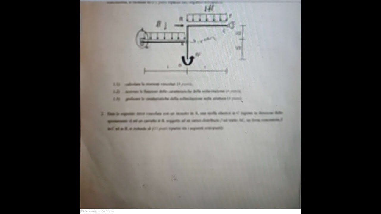 ESERCIZIO DI MECCANICA DELLE STRUTTURE