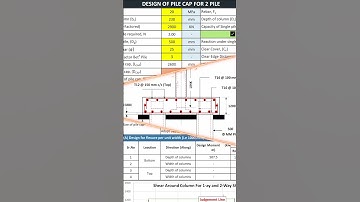 2 Paalkopontwerp I Oktober 2025