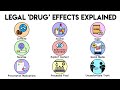 Every Legal Drug &amp; It's Effect Explained In 9 Minutes
