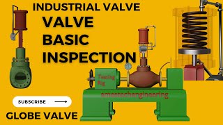 Control valve (Globe valve)inspection animation