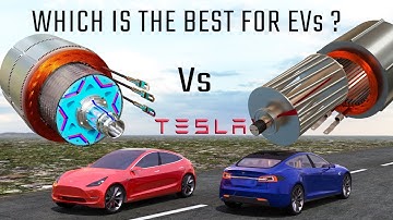Model 3 Vs Model S Motor