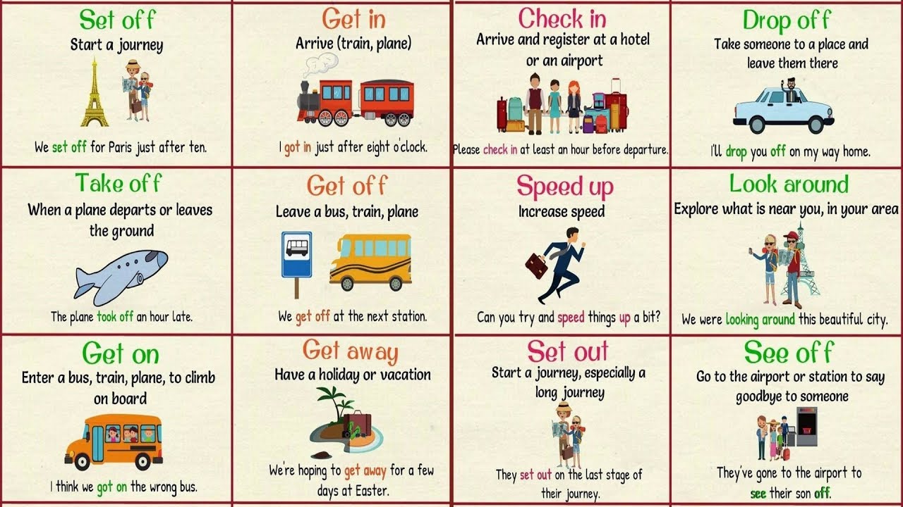 Useful Phrasal Verbs for TRAVEL in English | Travel Vocabulary and Phrases
