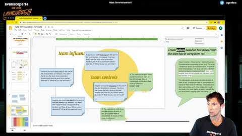 Agile Retrospective Template with Google Slides by Enrico Teotti