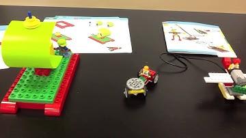 STEM Lab Introduction