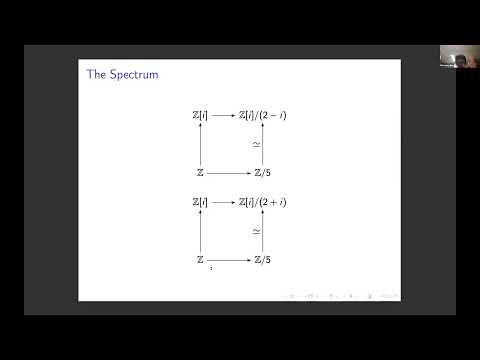 Some Structural Problems