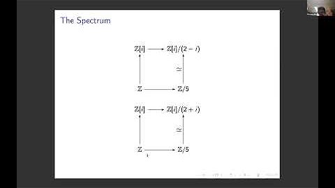 Some Structural Problems Common to Arithmetic Geometry and Quantum Field Theory
