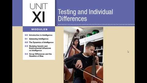 #APPsychology #APPsych Module 63: Studying Genetic and Environmental  Influences on Intelligence