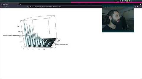 Genetic algorithms, the tidy way (and software development) - Part 1
