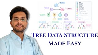 Introduction to Trees Data Structure | Basic Terminology of Tree | Basic Structure Code | DSA 42