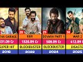 Jr NTR All Movies List || Jr NTR Hits &amp; Flops Movies List || RRR || Devara #ntr #jrntr #southmovie 
