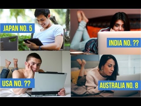 COUNTRIES THAT WATCH MOST ADULT / PORN VIDEOS