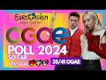 Eurovision 2024 ogae 2024 poll so far results 3541 new ogae germany   sweden   serbia 