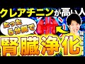 【医者も驚愕する】腎機能がみるみる回復する人だけがやっている15の最強健康習慣！！腎機能低下で悩んでいる時にまず見てください。（腎臓病•糖尿病•クレアチニン）