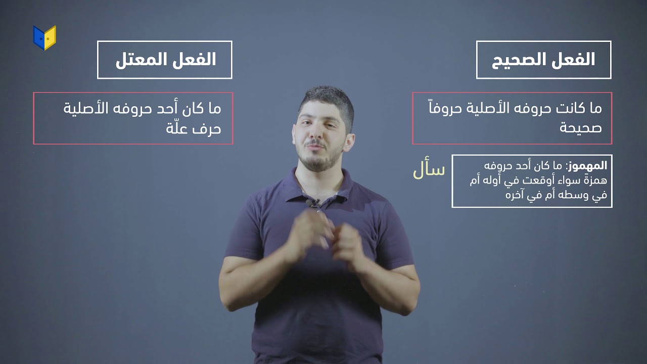 عربي صف سابع - الفعل الصّحيح و المعتل