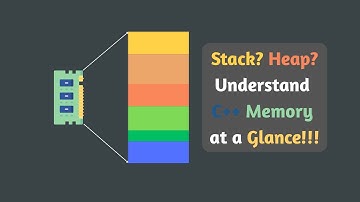 Complete Guide to C++ Memory Layout | Must-Know for Beginners