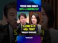 백화점 명품 매출이 30% 나 급증했다고?