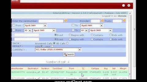 Elastix, parte 2,  Oportunidad Negocio Voz IP Con elastix, Telefonía IP