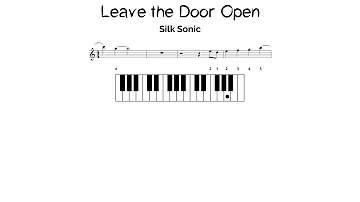 Leave the Door Open (melodica tutorial)