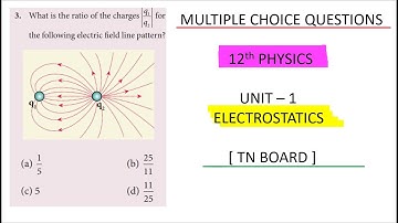 12th PHYSICS   UNIT   1   ELECTROSTATICS   ALL MULTIPLE CHOICE QUESTIONS