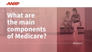 Medicare Quick Learning Part 1: Breaking Down the Parts of Medicare