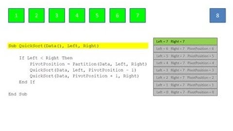 Big O Part 7 – Space Complexity versus Time Complexity