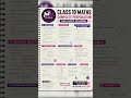 Class 10th maths Important  FORMULA #shorts #maths