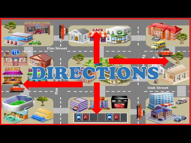 Asking for and Giving Directions - Aula online fácil 