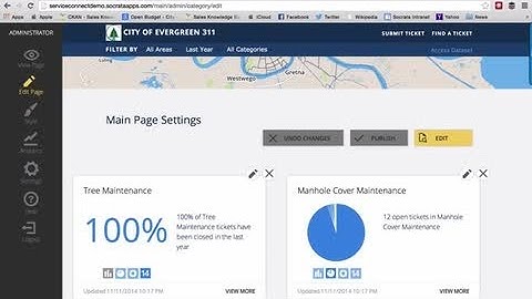 An Intro to Socrata Service Connect