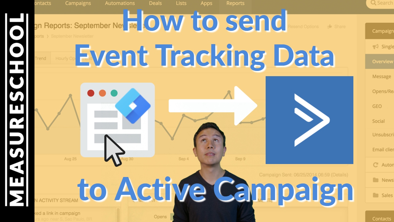 Campaign tracking. Tracking activity. Event Tracker. Video Action campaign.