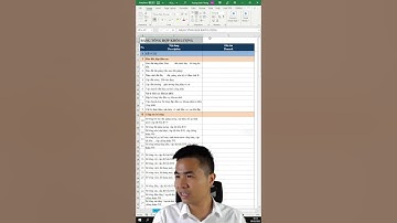 Mẹo căn giữa mà không cần gộp ô trong Excel